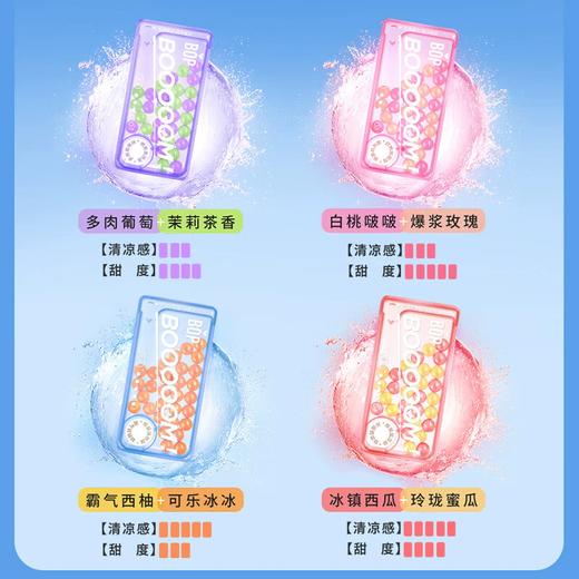 30粒BOP波普专研口香爆珠糖果 0蔗糖 清新舒爽 果味双拼 商品图1