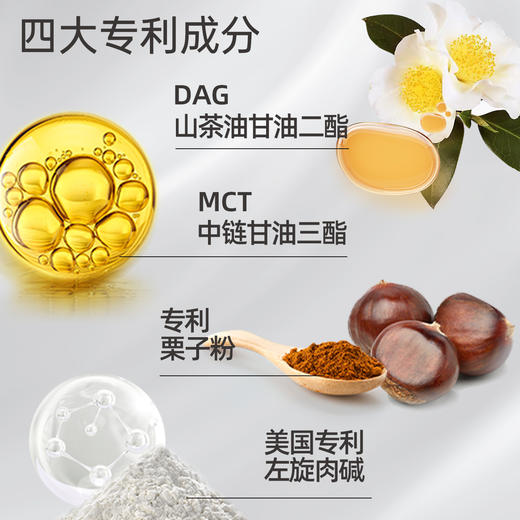 2月12日-2月24日停发！【买5盒送蛋白棒，买10盒送蛋白棒+咖啡杯】新包装发货、KGO甘油二脂咖啡固体饮料  喝出马甲线好搭档  5g*12袋 商品图3