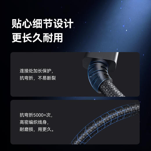 【新品】Anker安克 雷电5数据线双Type-C 120Gbps高速传输  A84N1 商品图4