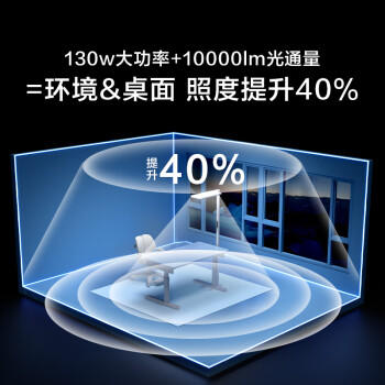 京东京造长颈鹿2代 立式护眼台灯学习灯全光谱普瑞灯珠大路灯落地灯 商品图7