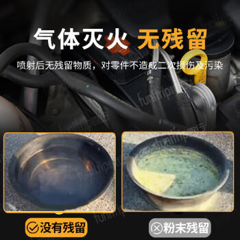 趣行气溶胶灭火装置 10年长效自动灭火贴20g 商用电表配电箱机房机柜 商品图3