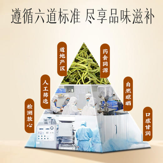 【官方正品】云南白药有这一方金银花55g新货搭配甘草菊花罗汉果胖大海泡清火茶凉茶 商品图3