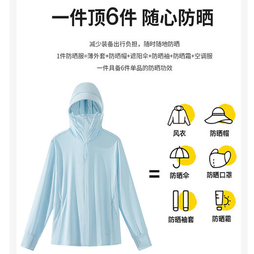 [小滋心选]【活动价 ¥65】【夏日防晒黑科技💡】1件顶6件！UPF50+冰丝防晒衣🔥大帽檐+冰爽触感，随时随地安心出行☀️UPF50+冰丝防晒衣 大帽檐男女防晒服户外防晒衣 商品图10