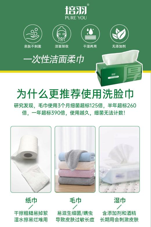 培羽一次性洗脸巾【宝库优选】 商品图5