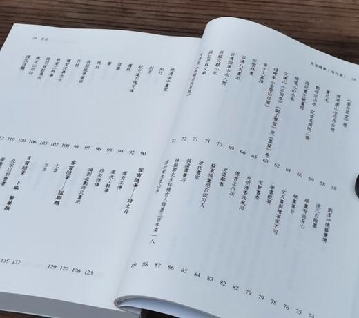 蔡登山签名钤印题词：《客窗随笔(增订本)》，吴子深著，蔡登山编，25开，平装，360 頁，秀威资讯2023年6月13日初版。售价122元。 商品图6