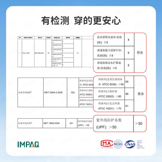 【5A抑菌 防晒+速干】【90-140】【MQDmini】男女童薄款背心无袖T恤 商品图10