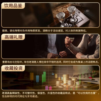 泸州老窖 华北基地 2015年-2016年 浓香型白酒 42度 500ml 6瓶 整箱装 陈年老酒 商品图1