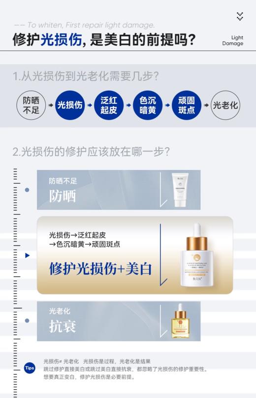 衡美肤臻白双层精华露30ml （衡美肤美白油） 商品图6