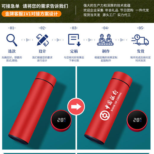 商务礼品套装笔记本保温杯充电宝制定logo公司送客户员工伴手礼盒 商品图3