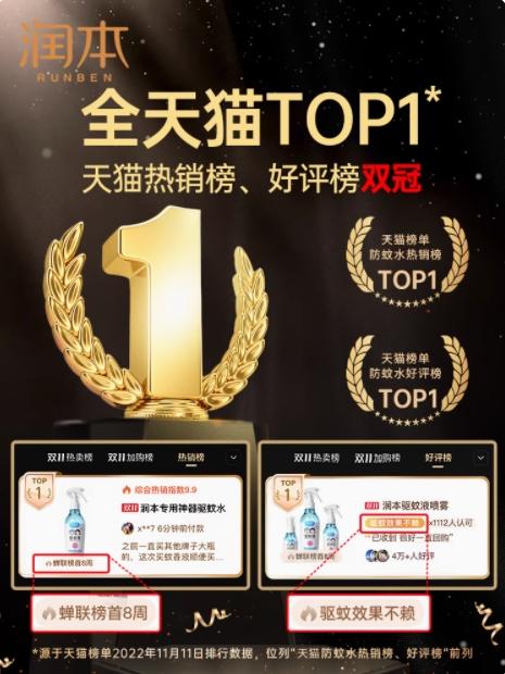 润本 7%驱蚊酯驱蚊液(无酒精无香型)【全新品】 商品图2