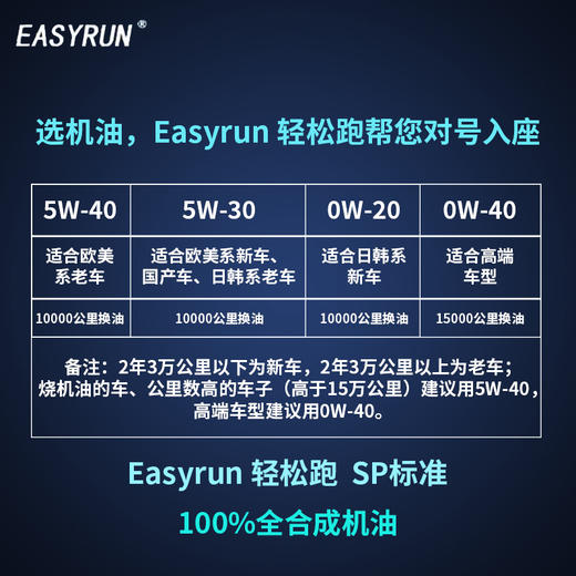 轻松跑 EASYRUN汽车机油润滑油 全合成机油 商品图6