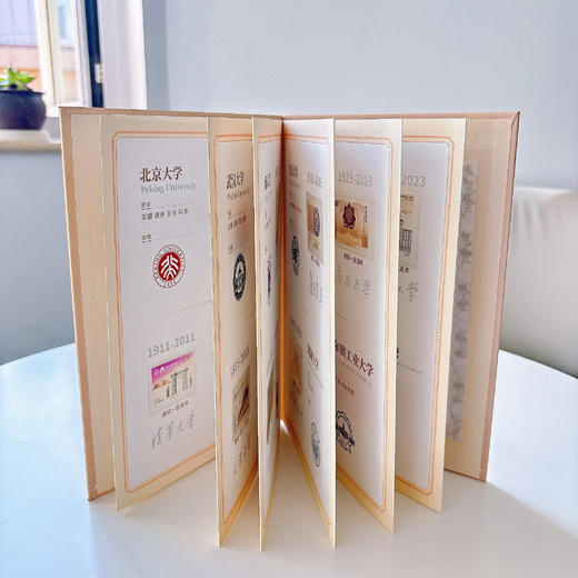 《金榜题名•锦绣前程》 一次性集齐24枚享誉世界的高等院校 商品图4