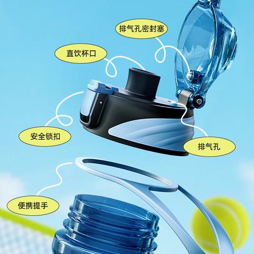 德国Simita冷水杯 500ml/1200ml 进口母婴级Tritan材质 大口喝水 安心品质 商品图1