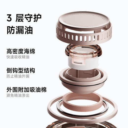 Laifen Swift 4 润养舱 高速吹风机配件 商品图4