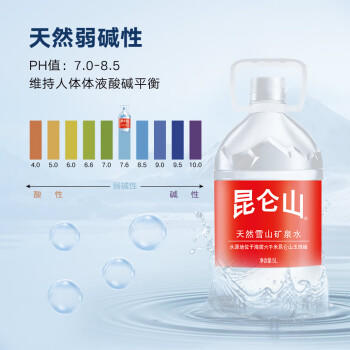 昆仑山 大桶装矿泉水 饮用天然弱碱性 5L*4瓶 整箱装 家庭品质 商品图5