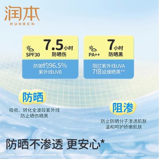 润本儿童水感防晒啫喱50ml SPF25 PA++(真空泵）【全新品】 商品图4