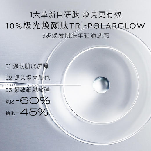 CEMOY澳诗茉 21天极光晶钻焕颜胶囊21粒（白月光） 商品图4