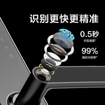 京东京造智能门锁M1 指纹锁 C级锁芯 密码锁防盗门锁门卡电子锁免费安装 商品图4
