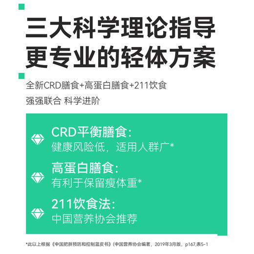 14天冲刺恢复、专攻顽固、高蛋白CRD+211进阶版、营养均衡组合套餐、轻断食即食代餐套餐、代餐~ 商品图4
