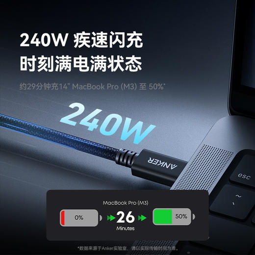 【新品】Anker安克 雷电5数据线双Type-C 120Gbps高速传输  A84N1 商品图9