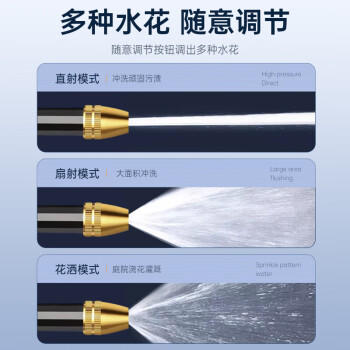 慧多多洗车水枪高压家用喷水带伸缩水管冲洗地院子软管神器水泵接水龙头 商品图3