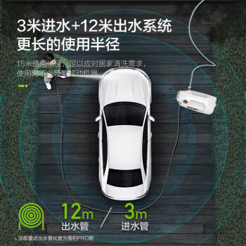 绿田（LUTIAN）雪豹PRO高压家用洗车机1800W大功率感应清洗机水枪水泵刷车神器 商品图4