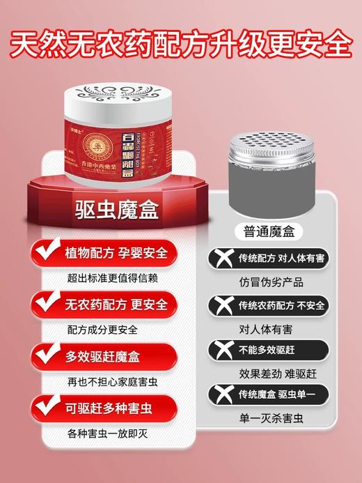 除虫盒热卖中！！【示博士  百虫驱离精粹盒】120G一盒，害虫克星，驱百虫神器！ 商品图3
