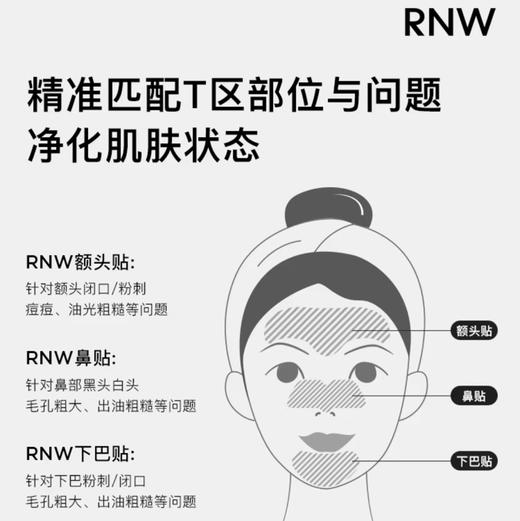 RNW · 鼻子贴去黑头闭口粉刺T区护理温和清洁毛孔 商品图2