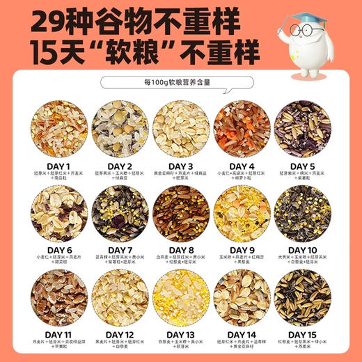 每日软粮粥 | 五谷杂粮营养 早餐胚芽米 婴幼儿辅食/减脂/控糖 健康美味 饱腹感强 营养均衡29种谷麦豆蔬 15天营样不重样 独立小包装易消化 商品图2