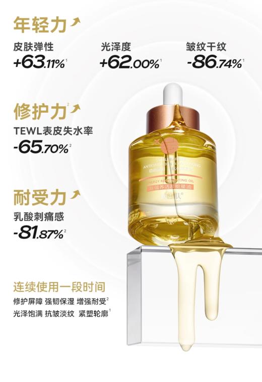 衡美肤新蕴养活颜能量油30ml 商品图11