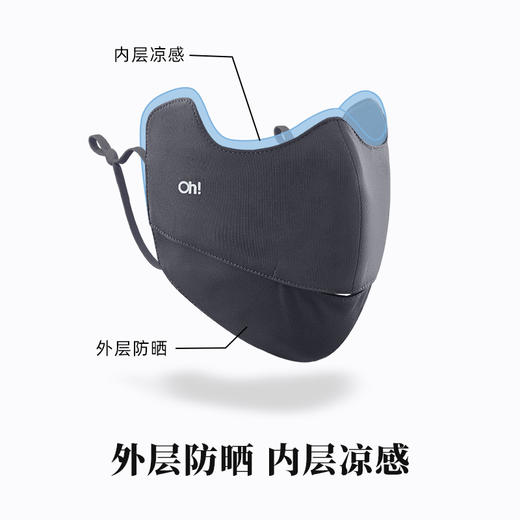 【ohsunny护眼角防晒口罩】凉感内衬 亲肤透气 隐藏式开口细节 透气不闷热 商品图1
