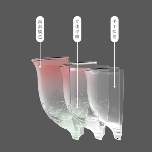 湖山雅集·琉璃茶具 商品图3