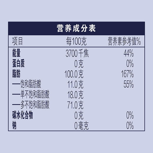 金龙鱼KING'S一级压榨亚麻籽油5L 商品图4