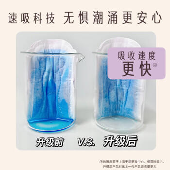 她研社奶滑小方绵柔卫生巾超长夜用420mm4片加大尾扇姨妈巾京东自营 商品图2