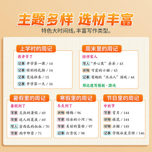 【斗半匠】一段话周记小学生人教版写作基础 商品图2