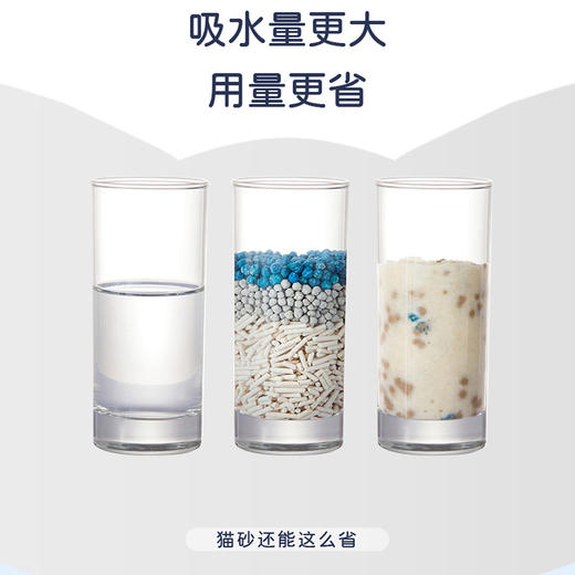 【到手6包】onlycare经典混合豆腐膨胀土混合猫砂2.4kg/包 除臭活性炭无尘 商品图3