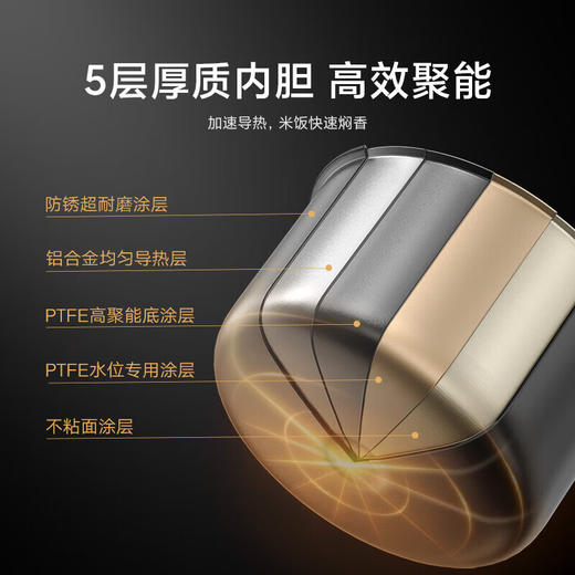 米家小米电饭煲家用4-5个人 多功能电饭锅煮饭锅煮粥锅 厚质内胆不粘锅智能防溢 大容量5升 商品图3