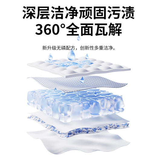 澳得迈小苏打洁净护理洗衣液2kg 商品图3