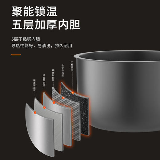 NERF 压力锅AX50-9029A 商品图3