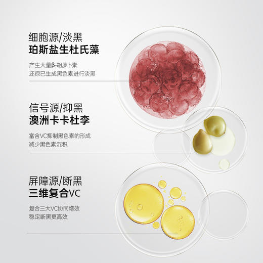 热卖！深层焕白！【下单2罐赠颈纹丸9颗】EAORON细胞焕白丸 次抛精华 以油亮肤 舒缓肌肤 60粒/罐 商品图7