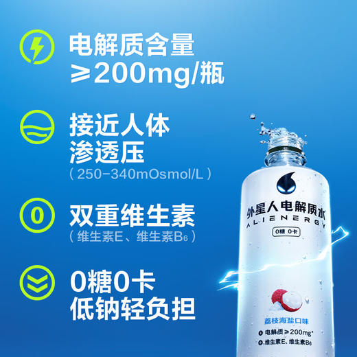 外星人电解质水-白桃味500ml*15（0糖0卡）-XJ 商品图1