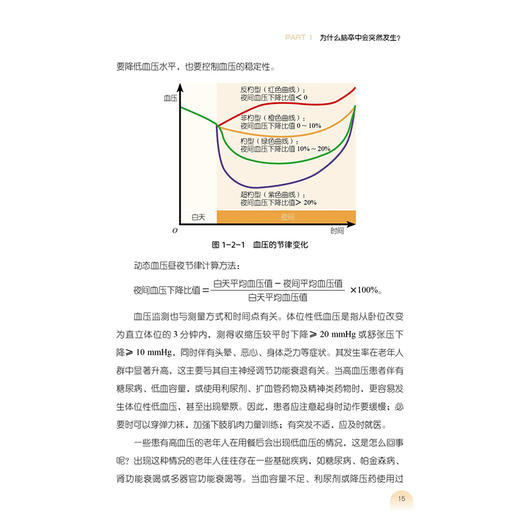从头再来:揭开脑卒中患者出院后管理的秘密 马锐华 脑卒中患者出院后可能面临的问题和困扰等 科学认识脑卒中 科学技术文献出版社 商品图3
