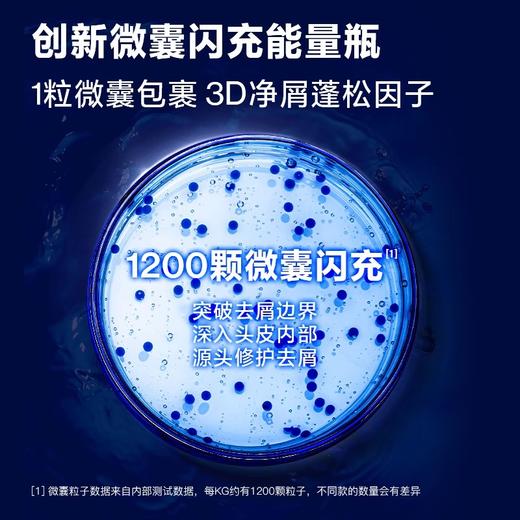 海洋至尊男士头皮专研净屑止痒控油洗发水370g 商品图4