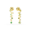 施华洛世奇 耳环  5732248-F 商品缩略图2