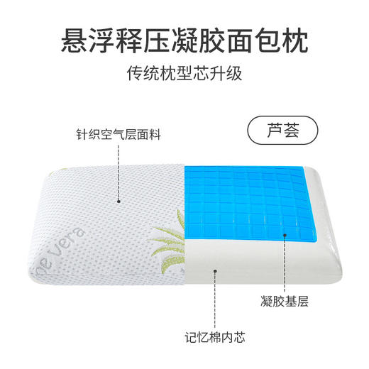 记忆棉凝胶枕头成人颈椎护颈枕芯记忆枕保健枕硅胶枕 商品图4