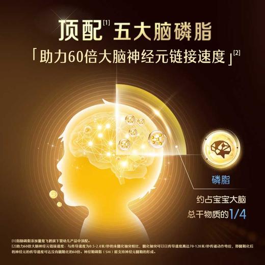 飞鹤星飞帆卓睿1-3段婴儿配方奶粉听装750g【FH】★ 商品图11