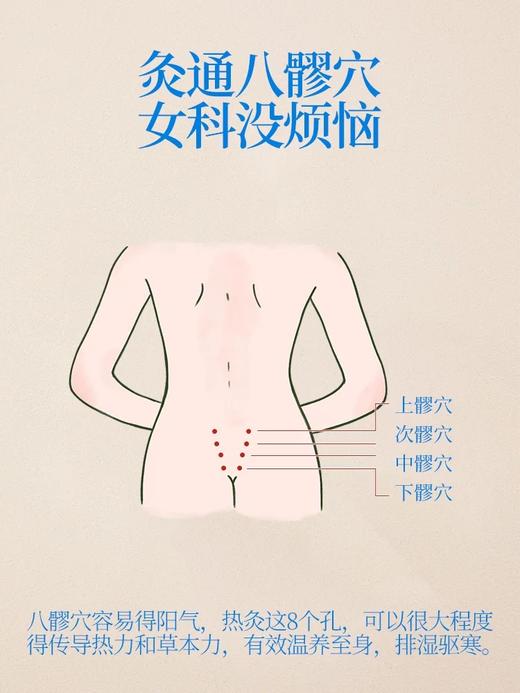 真不二元胡五灵脂八髎贴通八髎专注女性女科问题 商品图3