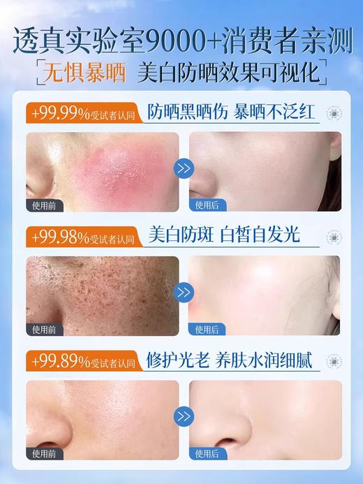 【新客专享】 377美白防晒喷雾霜飞机可带50倍防紫外线热销榜正品官方旗舰店 商品图4