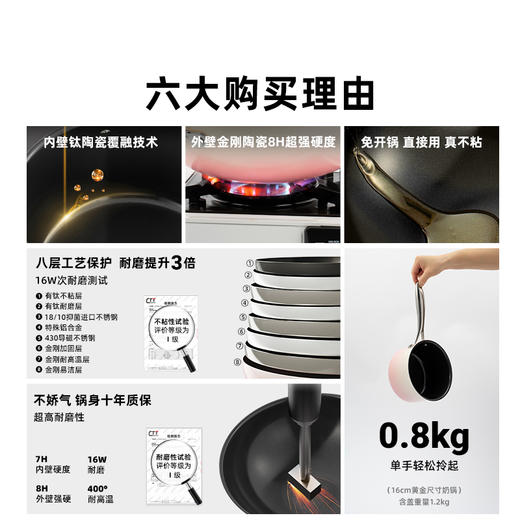 珍珠系列-16cm单柄奶锅 商品图3