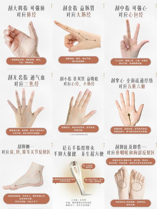 点击购买！真砭石才有用❗️【山东泗水砭石手指按摩夹】 商品图6